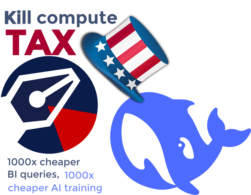 The Hidden Tax of BI Queries and How to Eliminate It