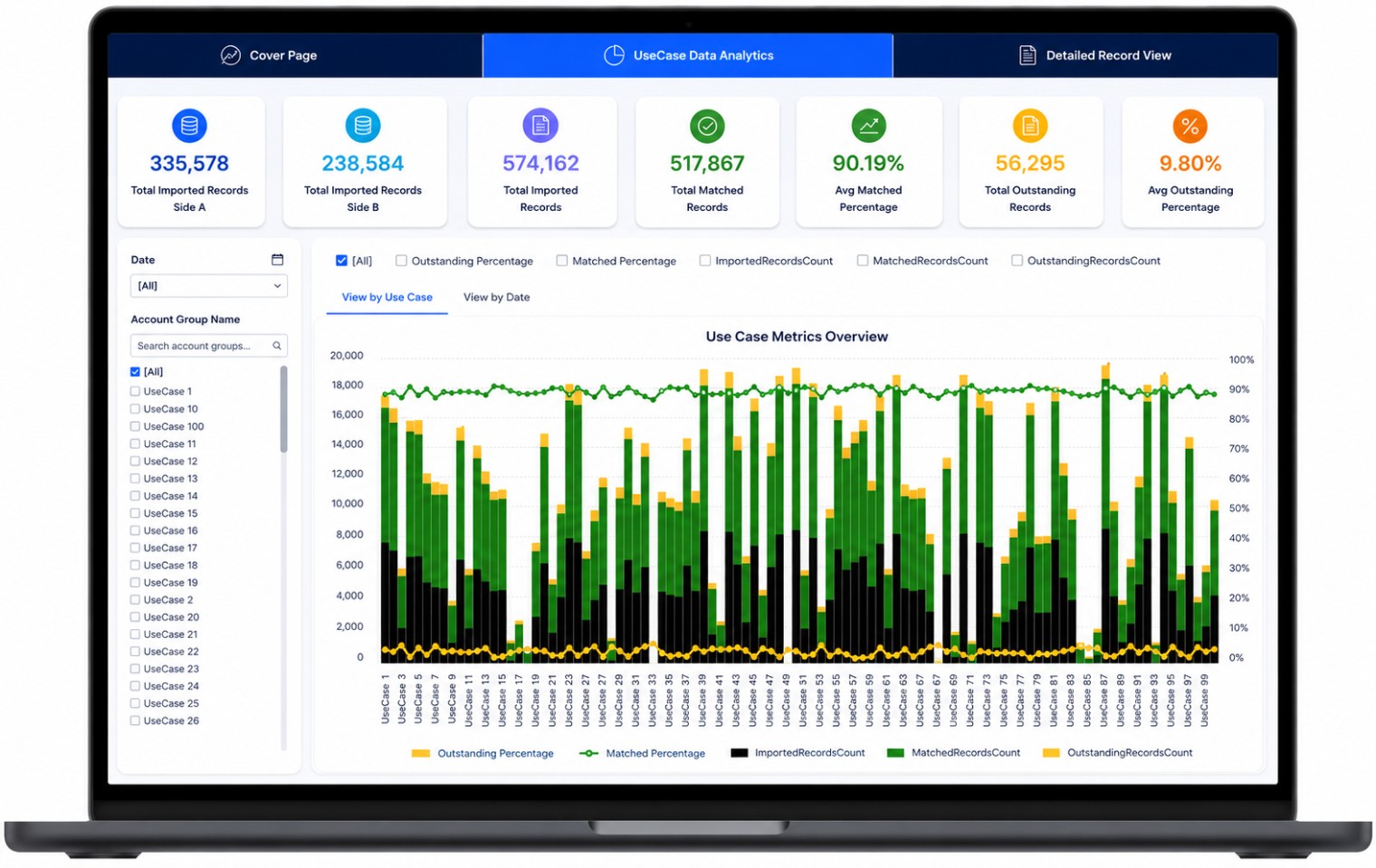 Moniotoring InfoApp