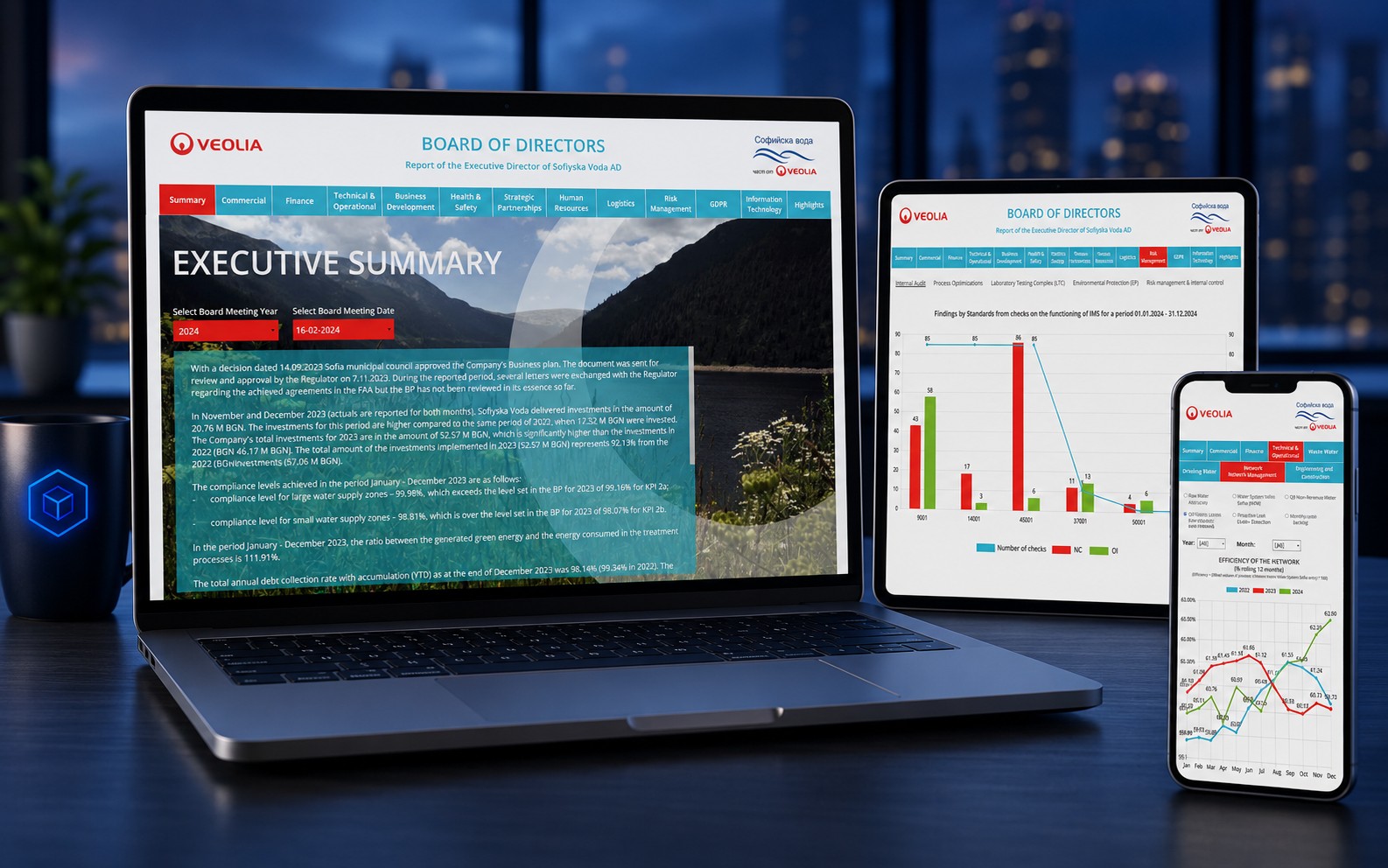 Boardroom InfoApp