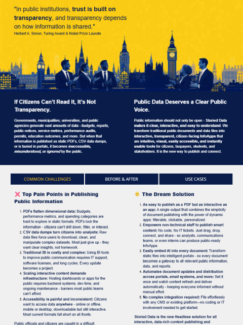 Marketing Brochure 8